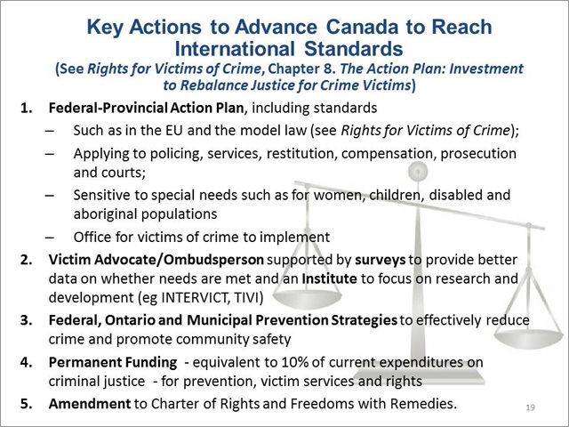 Slide, Key actions to advance Canada to reach International Standards